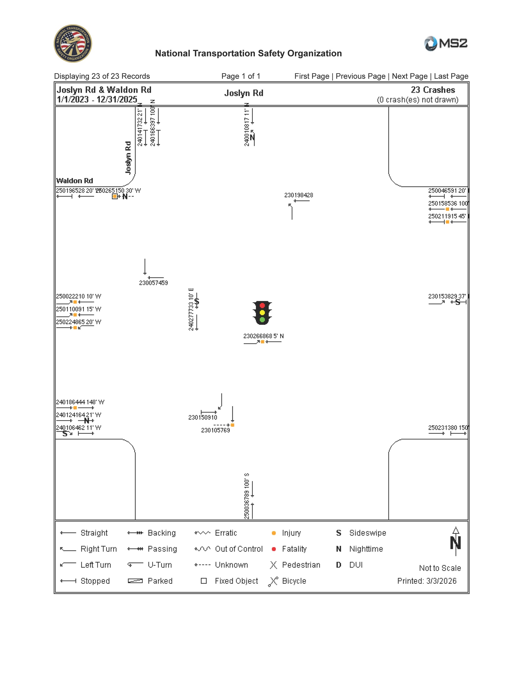 Collision Diagram